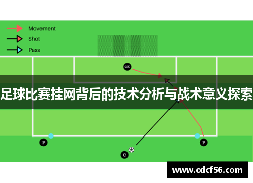 足球比赛挂网背后的技术分析与战术意义探索